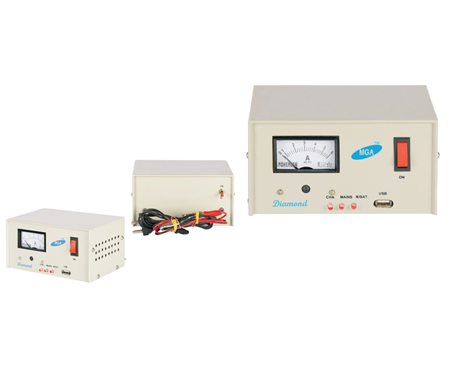 MGA Active Auto Portable Battery Charger